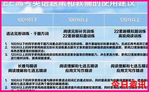 昆明周边有什么景区